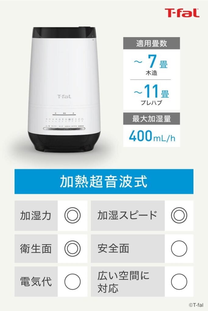 ティファール 加湿器 4L HD3040J0